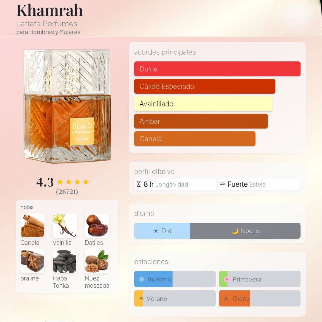 Khamrah 100 ml - Lattafa