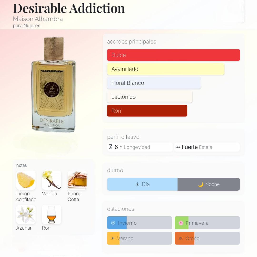 Desirable Addiction 100ml - Maison Alhambra