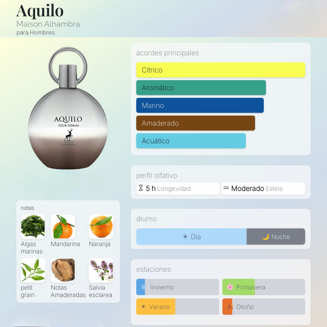 Aquilo 100ml Maison Alhambra