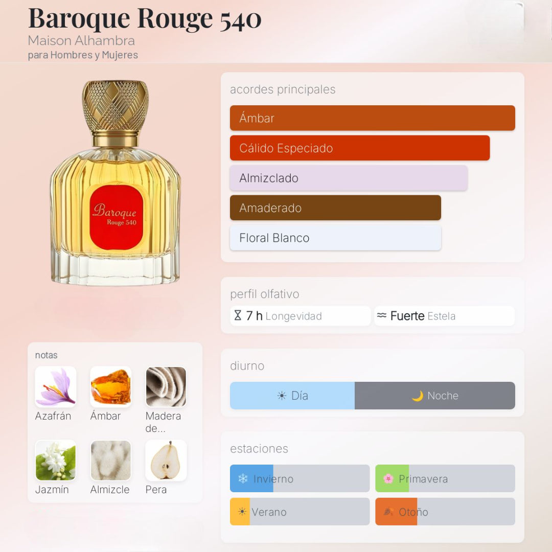 Baroque Rouge 100 ml - Maison Alhambra