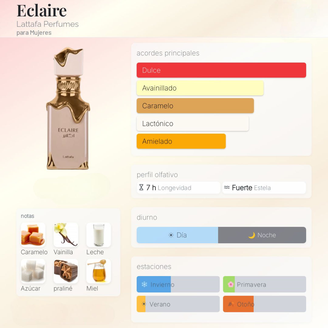 Eclaire 100 ml - Lattafa