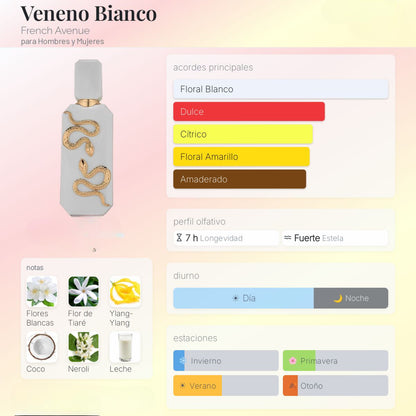 Veneno Bianco 100 ml – French Avenue